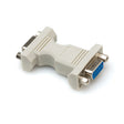 Hosa 9-Pin to 9-Pin Serial Coupler, GGC-301