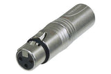 Neutrik Adapter - 3 pin XLR female to 5 pin XLR male - pre-wired