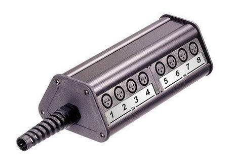 Neutrik Rean‚Ñ¢ Stage Box: 16 In Female/Send